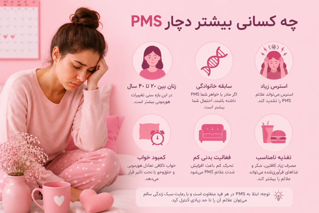 چه کسانی بیشتر دچار PMS می‌شوند؟ تصویر عوامل خطر سندرم پیش از قاعدگی شامل استرس، سابقه خانوادگی، کمبود خواب، تغذیه نامناسب و کم‌تحرکی
